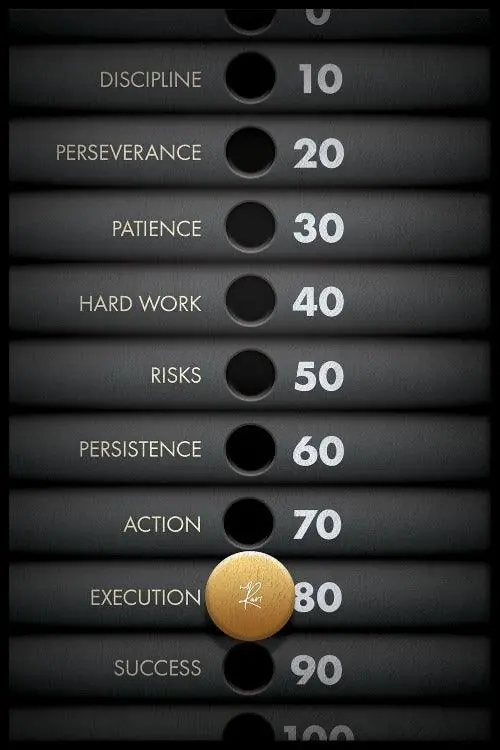 Weight Of Success Expédition Rapide