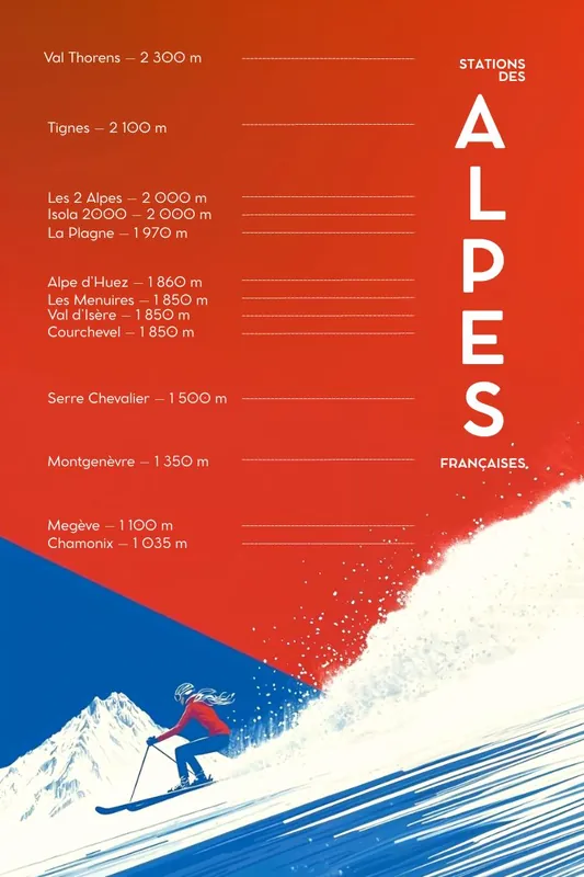 Vente Flash Affiche Station Ski Alpes Vintage